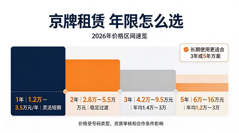 市场分析报告